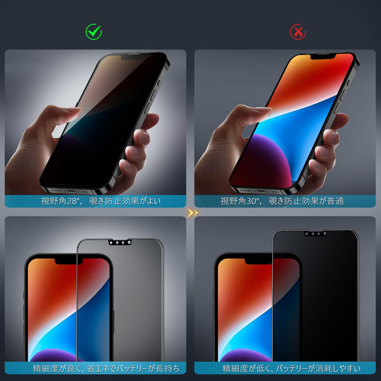 Amazon | MINIKA 360度 覗き見防止フィルム iPhone 14 ガラスフィルム